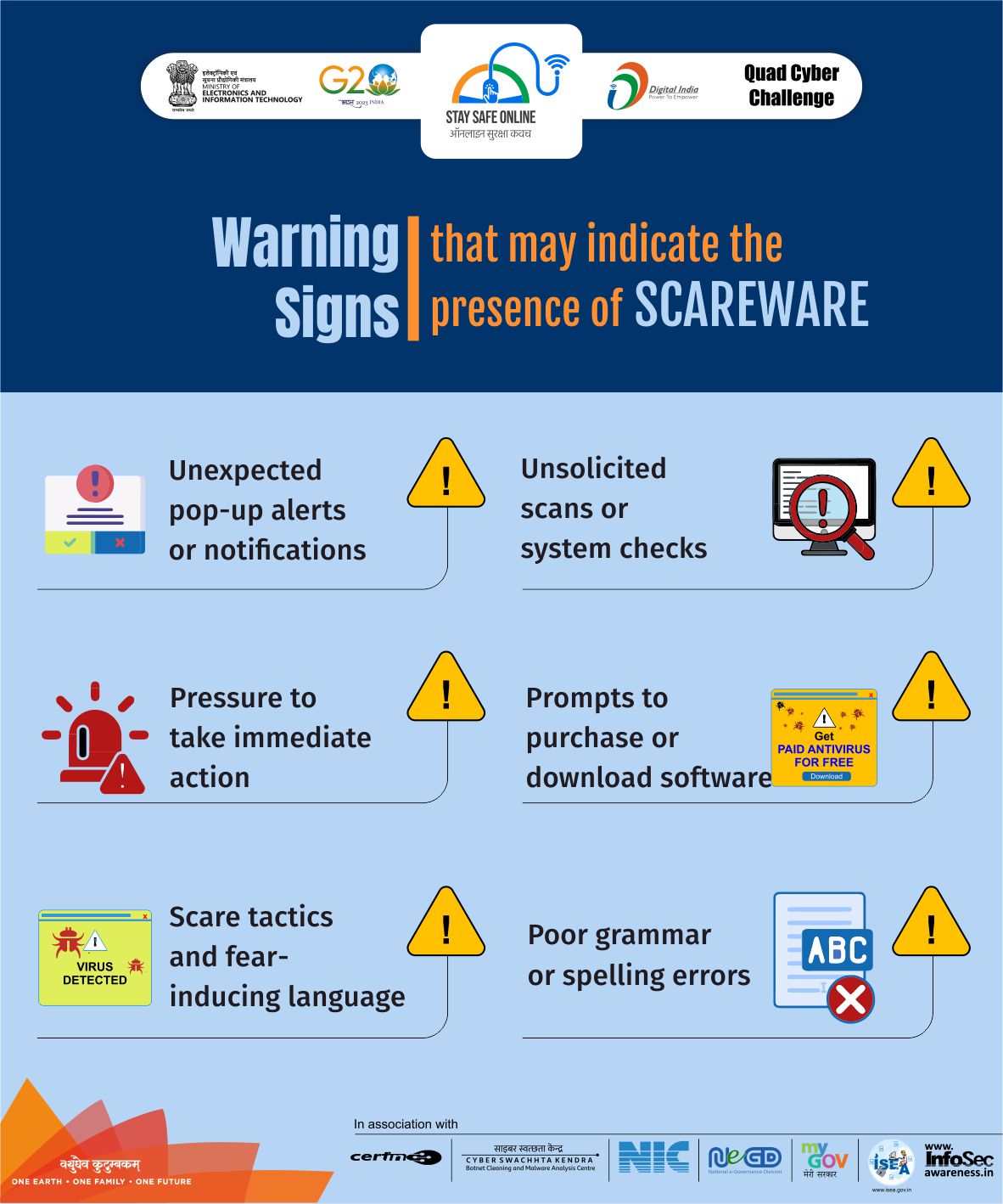 Cyber Offences - Scareware